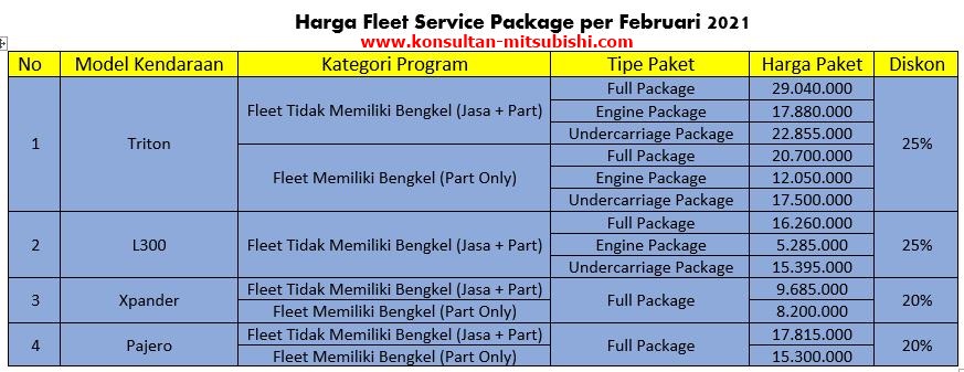 HARGA FLEET SERVICE PACKAGE XPANDER PAJERO L30O TRITON